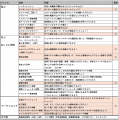 あそぶ！まなぶ！ふくほくフェス