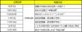 【横浜市】EXILE MAKIDAIさん出演！栄区の魅力発信番