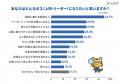 現役高校生が選ぶ「理想の上司ランキング」2025発表
