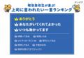 現役高校生が選ぶ「理想の上司ランキング」2025発表