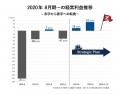 【地域新聞社】2025年８月期決算発表に関するお知らせ