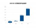 【地域新聞社】2025年８月期決算発表に関するお知らせ