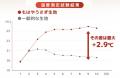 SNSで話題の“ふわもこ”デザインを取り入れた今季注目
