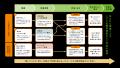 ネッスー「インパクトレポート2025」を公開