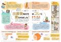 こどもりびんぐ、「東京都出産・子育て応援事業 ～赤