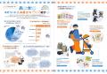 こどもりびんぐ、「東京都出産・子育て応援事業 ～赤