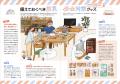 こどもりびんぐ、「東京都出産・子育て応援事業 ～赤