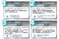 DXは企業の未来を左右する ―― ゼタント、成長を実現す