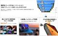 プロジェクター搭載タフネススマホ「Blackview XPLORE