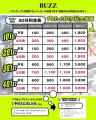 【メジャーアーティストサポートダンサー出身講師陣に
