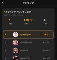 Live Commerce Japan 所属ライバー・京極琉、誕生祭 T