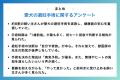 【飼い主398人に調査】犬の避妊、実施率は驚きの●●％