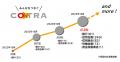 『ことら送金』サービス開始3年、累計送金金額はまも