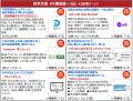 【第3回 バックオフィスDXPO福岡'25】管理部門の業務