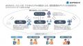 【日本初】追手門学院大学が大学公式アプリにマutf-8