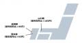 アルバイト・パート募集時平均時給（2025年9月度）三
