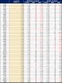 アルバイト・パート募集時平均時給（2025年9月度）三