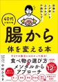 指導実績8,000件超えの分子栄養学カウンセラーが、不