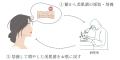 【販売代理店の募集開始】あなたの美肌菌からつくる美