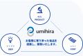 「設計開発」「生体適合性材料」「特殊精密加工」　　