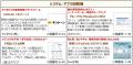 【第1回 IT・情シスDXPO福岡'25】＜初開催＞システム