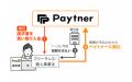 フリーランスの資金繰りを支援する「ペイトナー」累計