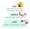 【期間限定】ナチュラルケアブランドtrackよりホリデ