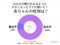 【巷の噂をママ297人に大調査！】「おなかの出方で性