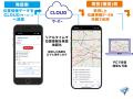 チームの今ドコ？を解決！Realtime CALINTで進化する