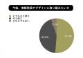 【開催レポート】市川市の魅力を再発見！「Rethink Cr
