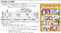 2025年10月24日(金)~ 10月26日(日) ～秋の高架下さん