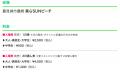 限界突破の45,000発！日本最大級の花火フェス「Hi-sai
