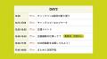 ＼鹿島市高校生広告課／2回目ワークショップを開催し