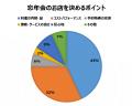 【がブリチキン。】忘年会・新年会ご予約受付中！11月