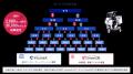 ALSOKが、全社のDX基盤としてInsuiteXとSmartDButf-8