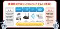 【水族館×IoT】当社IoT製品を横浜・八景島シーパラダ