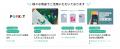 〈Printio〉がPrintio API仕様書を公開！“ものづくり”