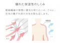 “持ち歩けるあったかさ”誕生。シリーズ累計46万枚突破