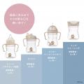 【トイザらス・ベビーザらス先行販売】赤ちゃんの成長