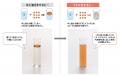 医療機関専用サプリメントの冬季限定キャンペーンを開