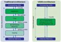 仏VSORA社、革新的AI推論チップのテープアウトを発表