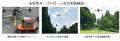 未来社会型サステナブル ドローンテクノロジー『BLUE 