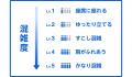 【Yahoo!乗換案内】JR東日本と連携し、いま走行してい