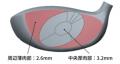 ゴルフ５とブリヂストンが共同開発！エクスクルutf-8