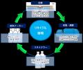 北海道のセブン-イレブン初！函館市内 42店舗に「ペッ