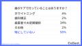 オーラルケアは年収と相関?800万円以上は50%が定期健 オーラルケアは年収と相関?800万円以上は50%が定期健