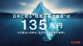 「うるる『埋蔵労働力資産』約135兆円と試算」のリリ 「うるる『埋蔵労働力資産』約135兆円と試算」のリリ
