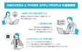 クラウドPBX「INNOVERA」と「PHONE APPLI PEOPLE」の