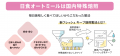 食物繊維は「野菜より主食から」摂る時代へ。2025年改