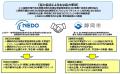 NEDOと静岡市は協力協定を締結しました